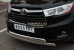 Toyota Highlander 2014- Защита переднего бампера d75х42 (дуга) d75х42 (дуга) THRZ-001915
